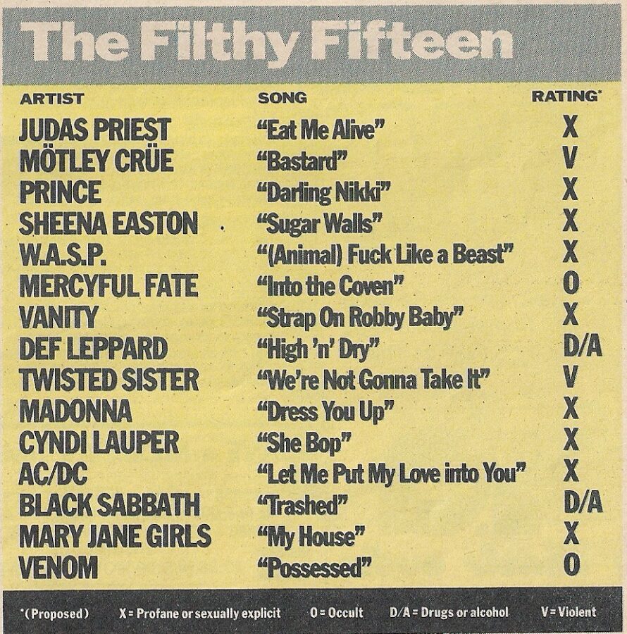 Filthy 15: Πώς μια λίστα λογοκρισίας μετατράπηκε σε παράσημο τιμής